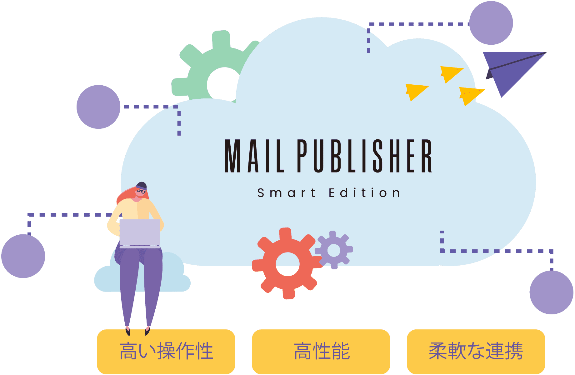 Mail Publisher Smart Edition（メールパブリッシャー スマートエディション）