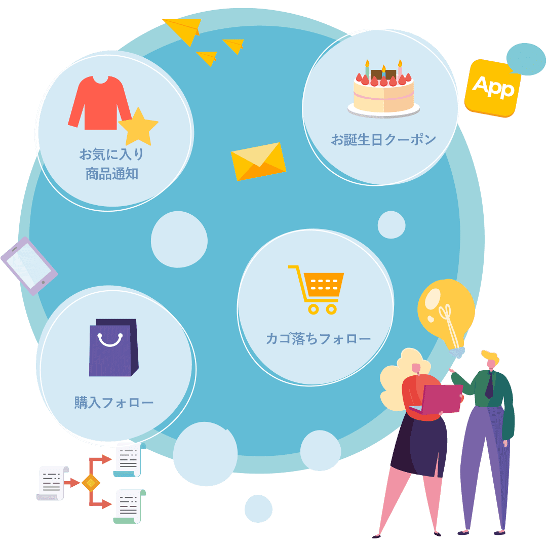 「使いこなせる」マーケティングオートメーション