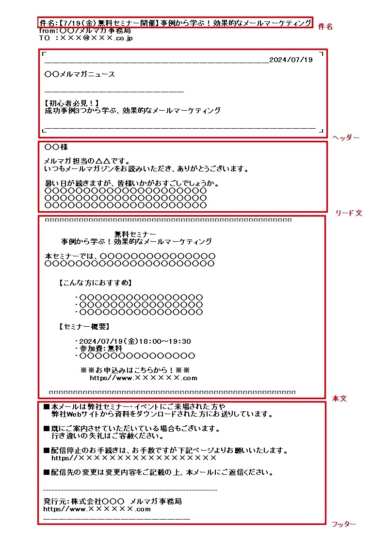 ></p>
<p>ここからは、読まれるメルマガに必須の5つの構成要素を紹介します。</p>
<ol>
<li>件名の重要性と効果的な書き方のコツ</li>
<li>ヘッダーで配信元と目的を明確に伝える方法</li>
<li>リード文で読者の興味を引き付ける技術</li>
<li>本文の見出しと文章の書き方｜読みやすさの鉄則</li>
<li>エンディングとフッターの役割と記載すべき内容</li>
</ol>
<h3>1. 件名の重要性と効果的な書き方のコツ</h3>
<p><strong><a href=