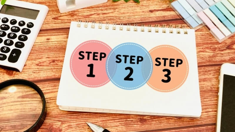 メルマガ タイトル 手順