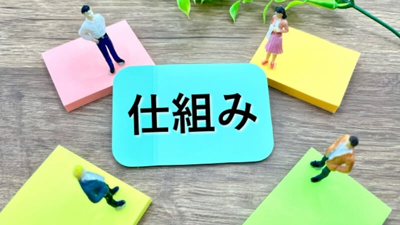 確認メール 構成