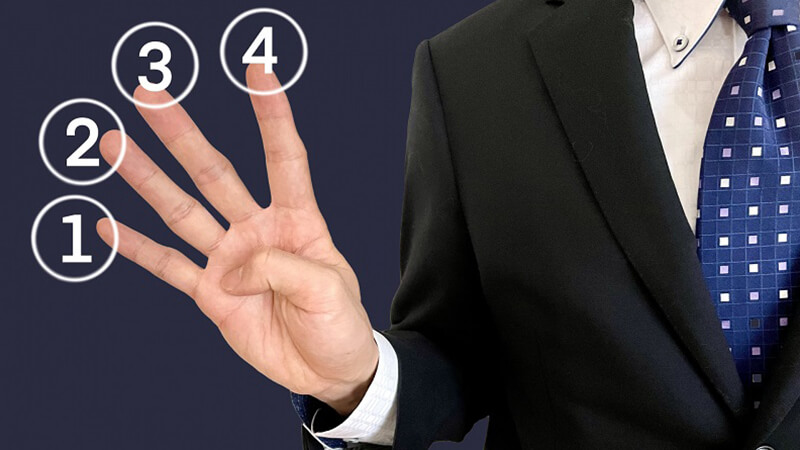 ></p>
<p>次に、確認不足のお詫びメールの例文をケース別に紹介していきます。</p>
<p>・例文1：【社内】上司へ書類確認の不備についてお詫びをする場合<br>・例文2：【社内】同僚へ会議日程の連絡漏れをお詫びする場合<br>・例文3：【社外】請求金額の誤りをお詫びする場合<br>・例文4：【社外】納品遅延をお詫びする場合</p>
<h3>例文1：【社内】上司へ書類確認の不備についてお詫びをする場合</h3>
<p>社内、上司向けのお詫びメールの例文です。書類確認の不備についてのお詫びと、それを招いた原因について述べ、今後の対応を明らかにします。</p>
<div class=