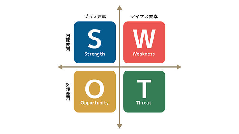 ></p>
<p><span style=