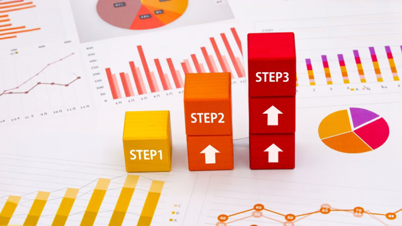 リードナーチャリング　育成　方法