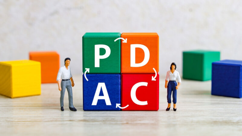 ></span><span></span></p>
<p><span>マーケティングオートメーション（MA）を効果的に導入・運用するために、コンサルティングサービスが提供されます。主な支援内容としては、まず現状調査と要件定義を行います。次に、最適なツールの選定と初期設定を支援し、シナリオ設計とキャンペーンの実装をサポートします。最後に、レポーティングとPDCAサイクルの確立、そして社内教育とノウハウの移転まで総合的に対応します。これにより、企業は効率的かつ効果的にMAを運用できます。</span></p>
<h3 dir=