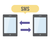 双方向SMS